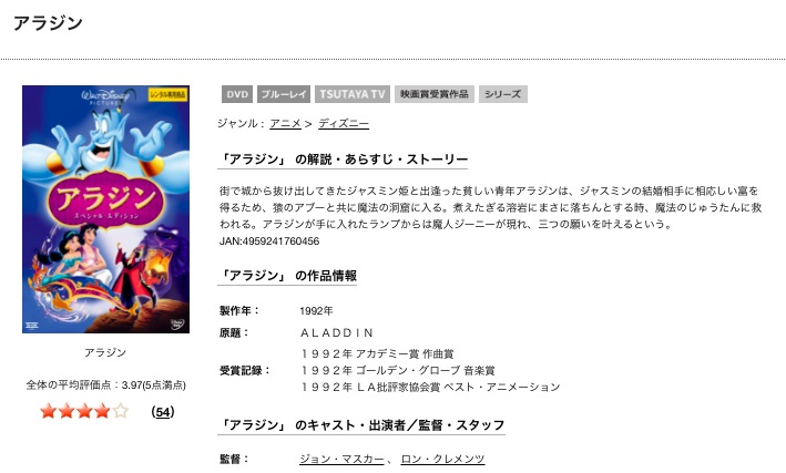 TSUTAYAディスカスのアラジンの動画配信状況
