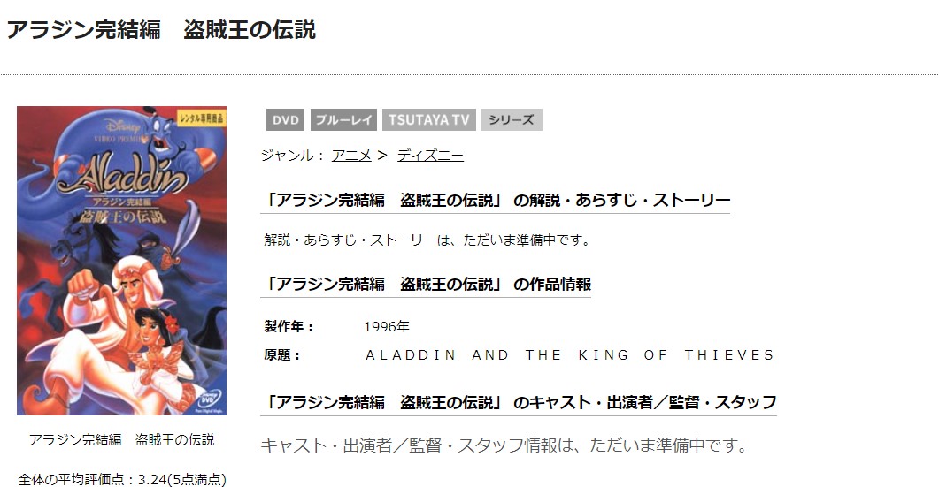 TSUTAYAディスカスのアラジン完結編 盗賊王の伝説の動画配信状況