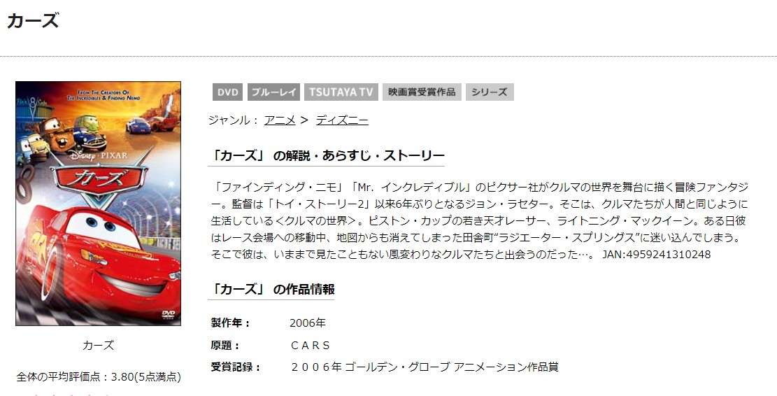 TSUTAYAディスカスのカーズ１の動画配信状況
