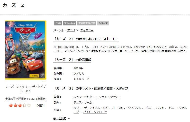 TSUTAYAディスカスのカーズ２の動画配信状況