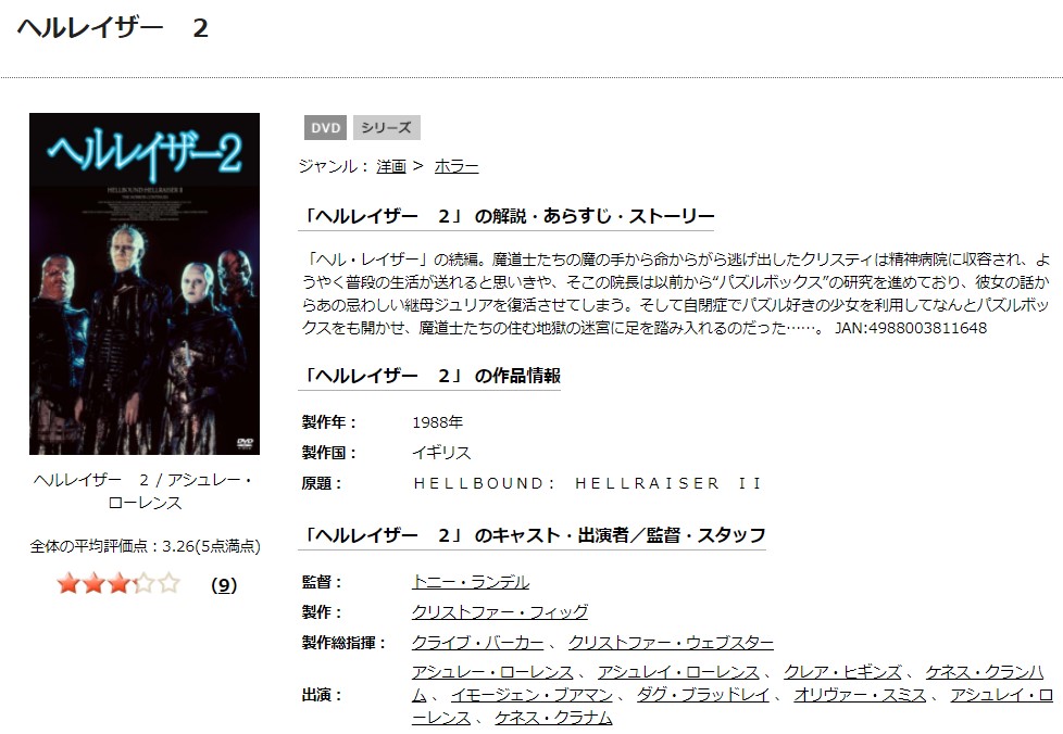 TSUTAYAディスカスのヘルレイザー２の動画配信状況
