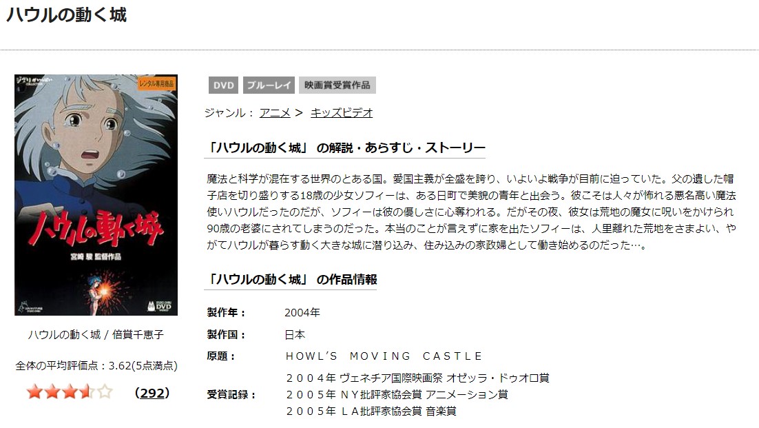 TSUTAYAディスカスのハウルの動く城の動画配信状況