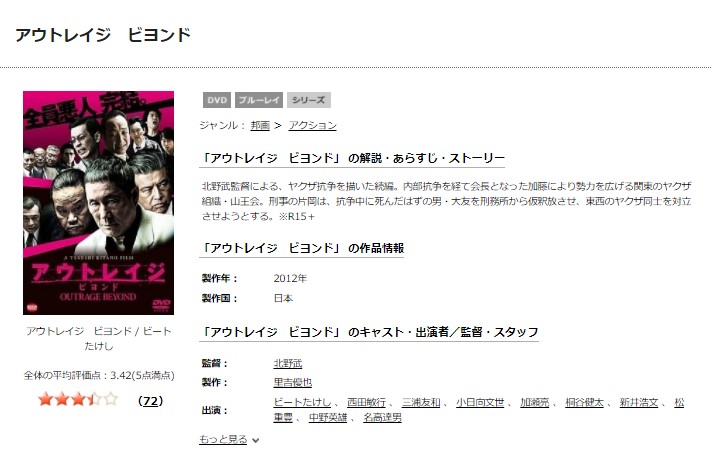 TSUTAYAディスカスのアウトレイジ ビヨンドの動画配信状況