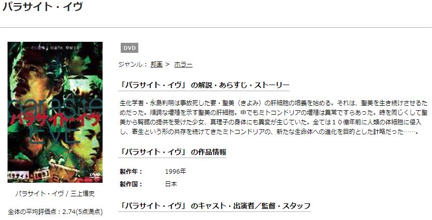 TSUTAYAディスカスのパラサイト・イヴの動画配信状況