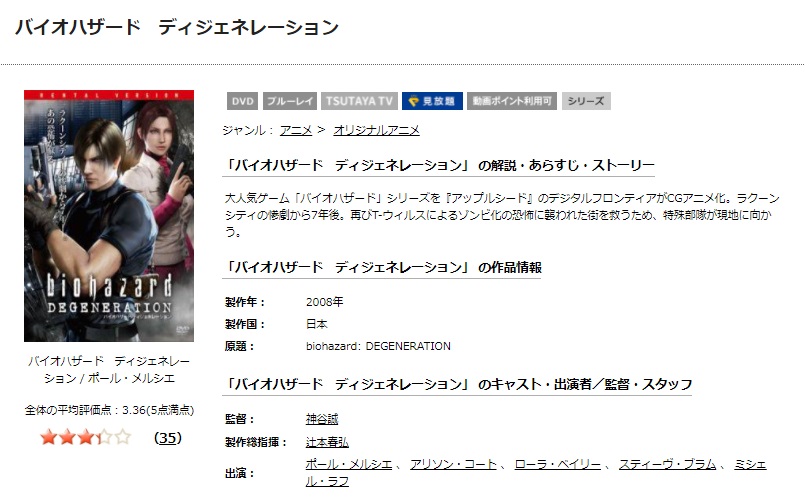 TSUTAYAディスカスのバイオハザード ディジェネレーションの動画配信状況
