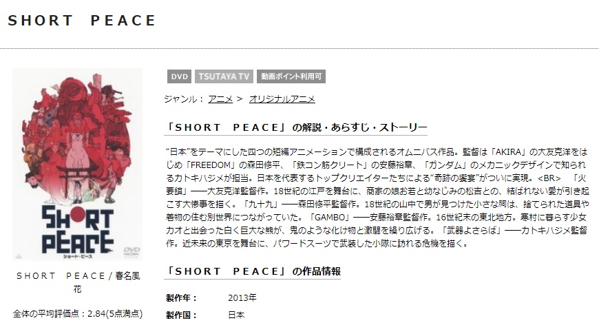 TSUTAYAディスカスのSHORT PEACEの動画配信状況