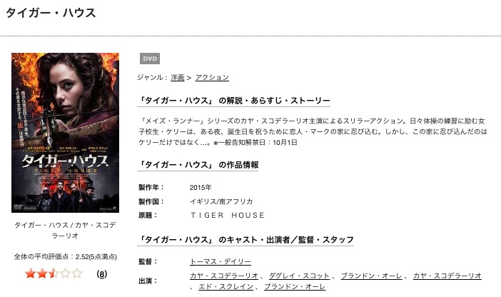 TSUTAYAディスカスのタイガー・ハウスの動画配信状況