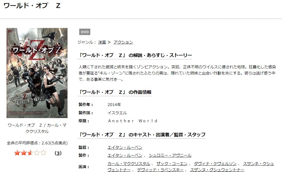 TSUTAYAディスカスのワールド・オブ Ｚの動画配信状況