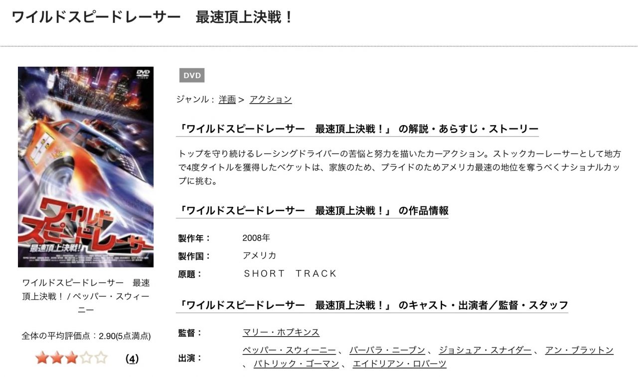 TSUTAYAディスカスのワイルドスピードレーサー 最速頂上決戦！の動画配信状況