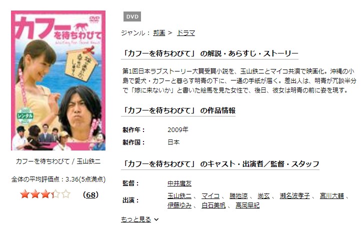 TSUTAYAディスカスのカフーを待ちわびての動画配信状況