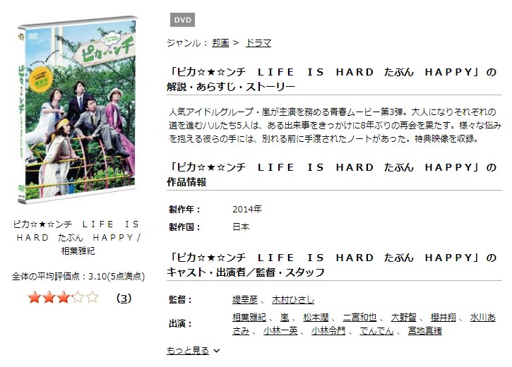 TSUTAYAディスカスのピカ☆★☆ンチ LIFE IS HARD たぶん HAPPYの動画配信状況