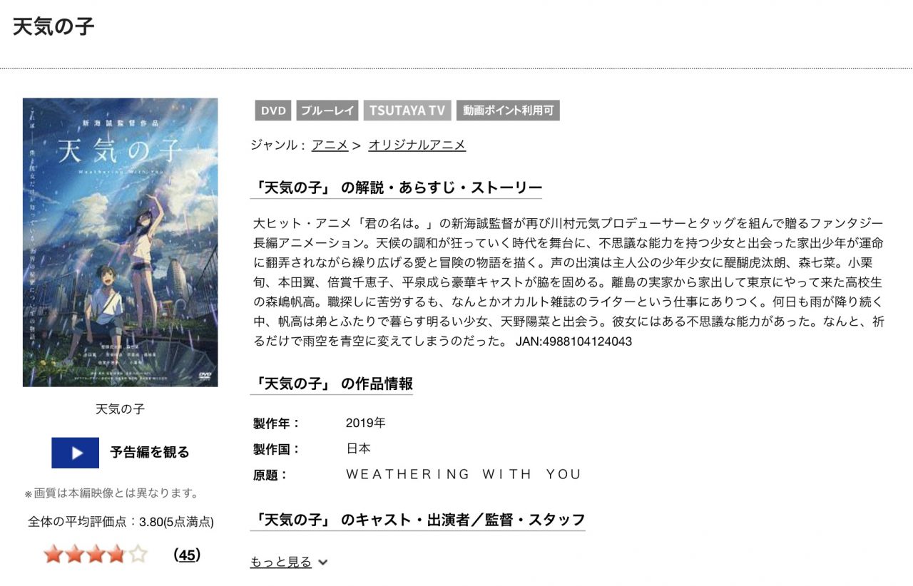 TSUTAYAディスカスの天気の子の動画配信状況
