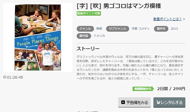 music.jpの男ゴコロはマンガ模様の動画配信状況
