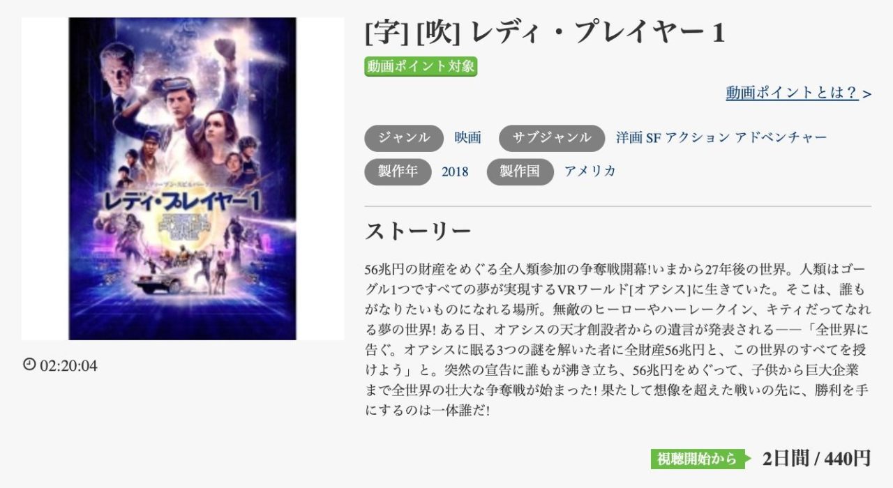 映画 レディ プレイヤー1 字幕 吹き替え の動画をフルで無料視聴する方法 映画無料動画コム 映画 レディ プレイヤー1 字幕 吹き替え の動画をフルで無料視聴する方法 映画無料動画コム